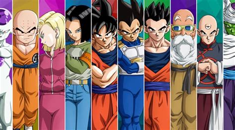 que personaje eres de dragon ball super|personajes de dragon ball nombres.